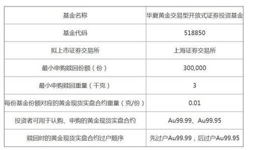雅和医保套现二维码安全吗？老用户教你如何辨别正规渠道