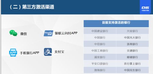 雅和医保支付大起底！个人现金vs账户支付，这几点你必须知道