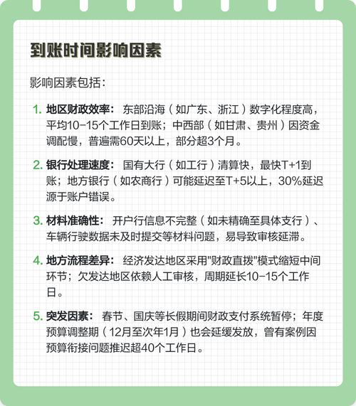雅和医保卡换现多久到账？老用户教你避开这3个时间陷阱