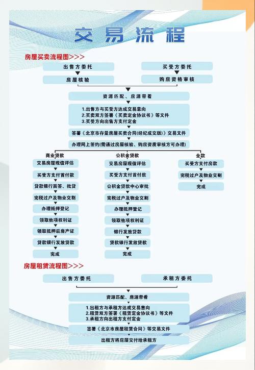 雅和医保换卡在哪里办理业务：一份清晰指南